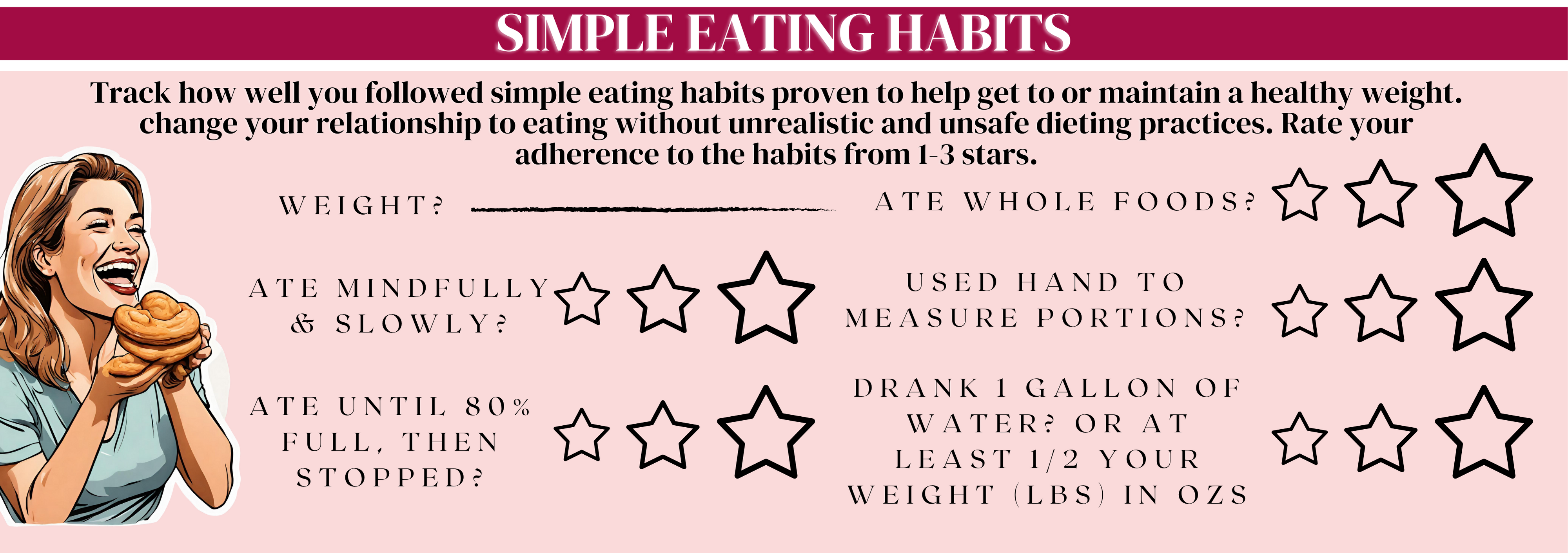 Simple Eating Habits